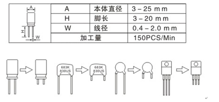 散裝電容剪腳機(jī)物料